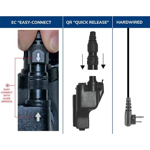 EP4023ECBT Cougar Black Diamond Tactical 2-Wire Surveillance Kit fits Motorola XTS/Jedi