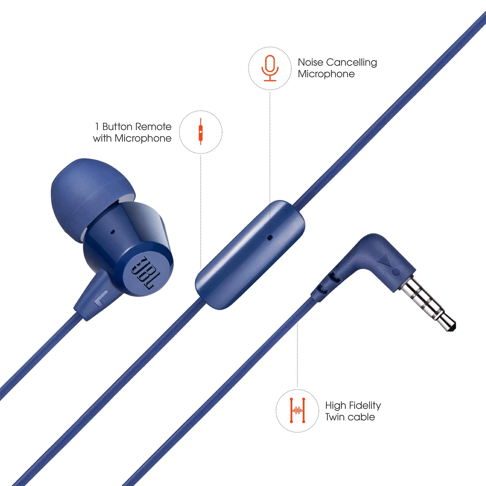 JBL C50HI, Wired in Ear Headphones with Mic, One Button Multi-Function Remote, Lightweight & Comfortable fit (Blue)