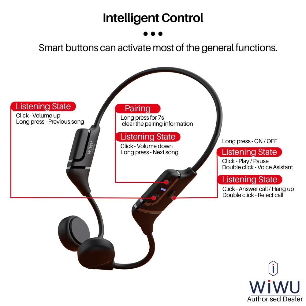 WiWU Marathon Sports Bone Conduction Wireless Headphone